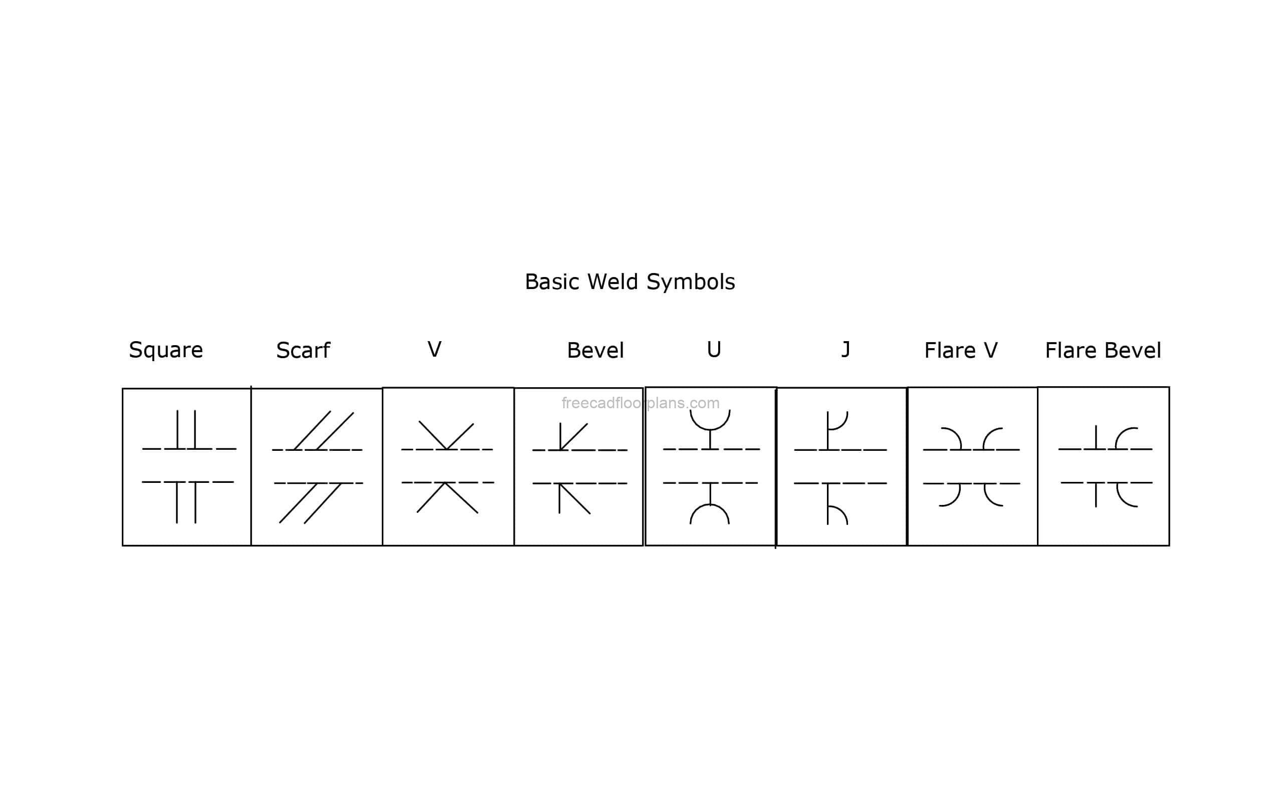 basic welding symbols drawing in dwg CAD model for free download