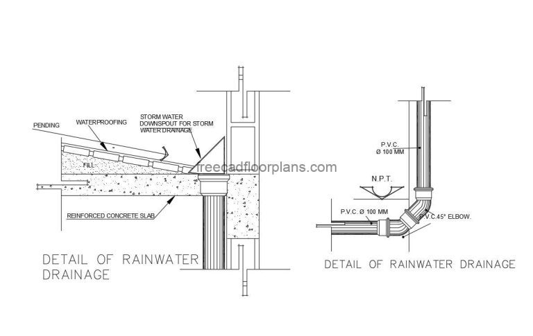 Rainwater Drainage Detail